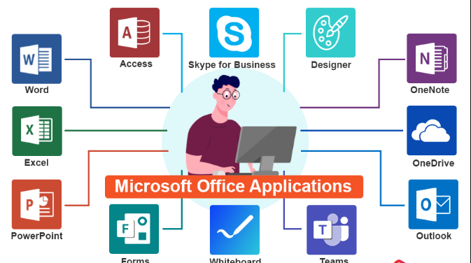 Microsoft Office